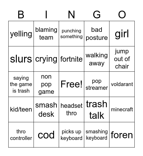 gamer rage Bingo Card