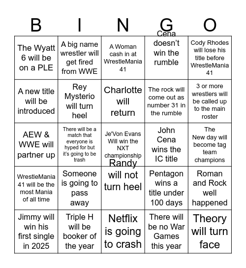 WWE 2025 Prediction Bingo Card Bingo Card