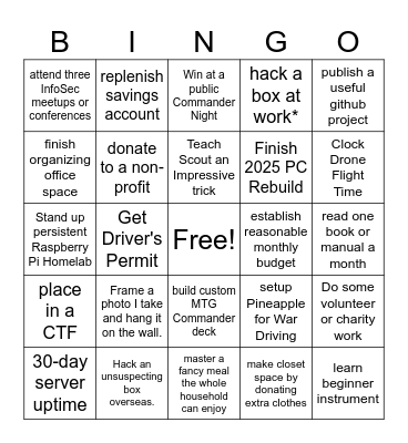 New Years Resolution 2025 Bingo Card