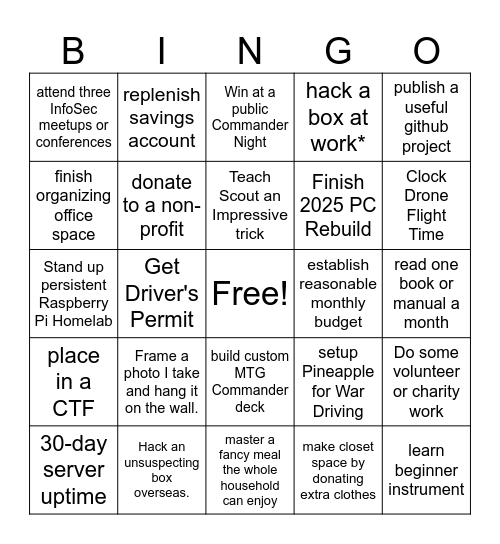 New Years Resolution 2025 Bingo Card
