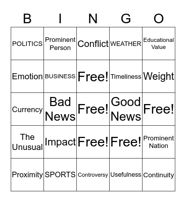 News Values (and a few TOPICS) Bingo Card