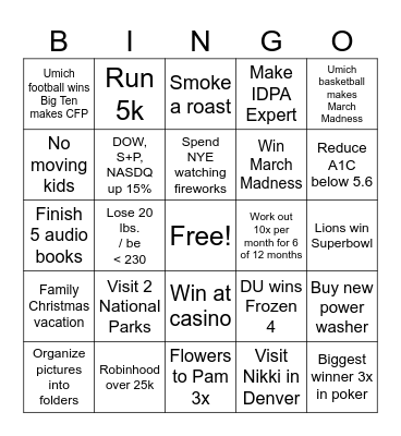 Dad's 2025 Bingo Card Bingo Card