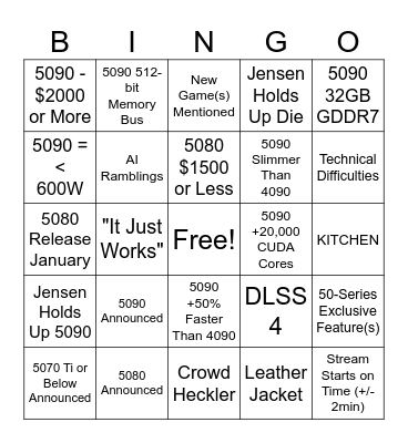 RTX 5000 Keynote Bingo! Bingo Card