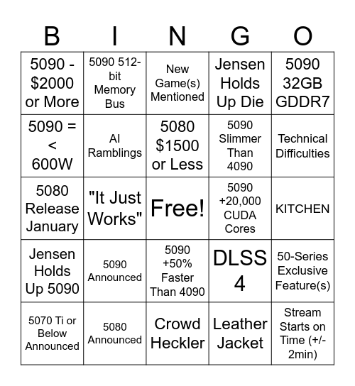 RTX 5000 Keynote Bingo! Bingo Card