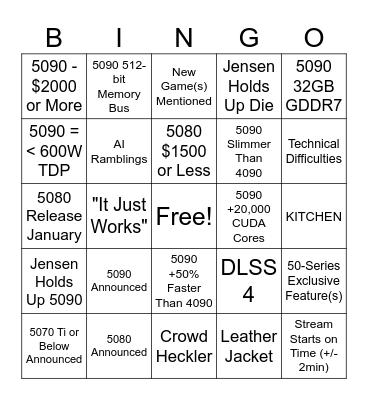RTX 5000 Series Bingo! Bingo Card