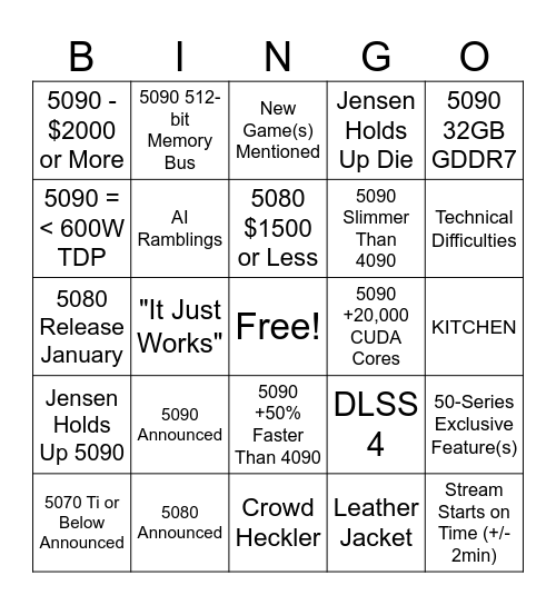 RTX 5000 Series Bingo! Bingo Card