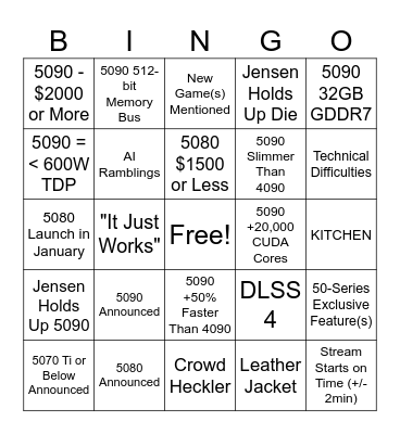 RTX 5000 Keynote Bingo! Bingo Card