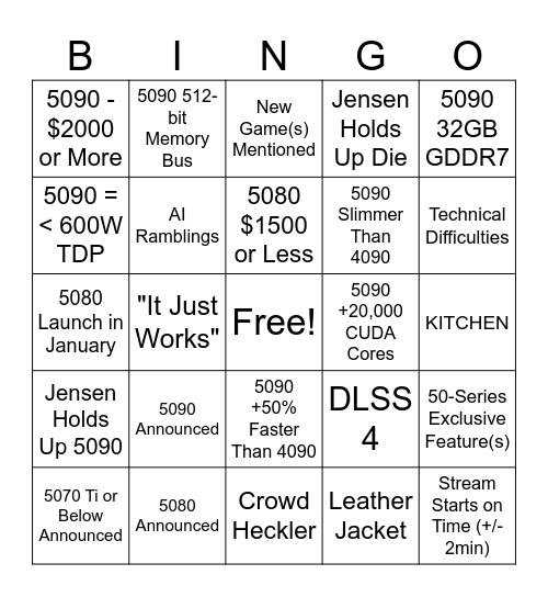 RTX 5000 Keynote Bingo! Bingo Card