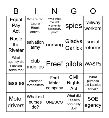 Women's role in WWII Bingo Card