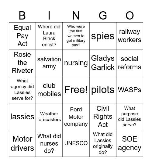 Women's role in WWII Bingo Card