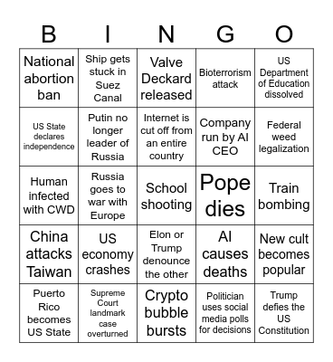 2025 US/International News Bingo Card
