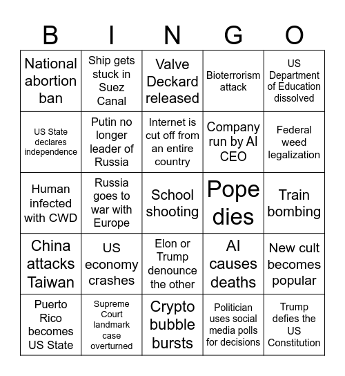 2025 US/International News Bingo Card