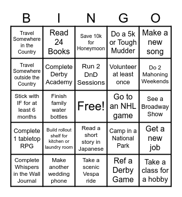 Kevin's 2025 Bingo Card Bingo Card