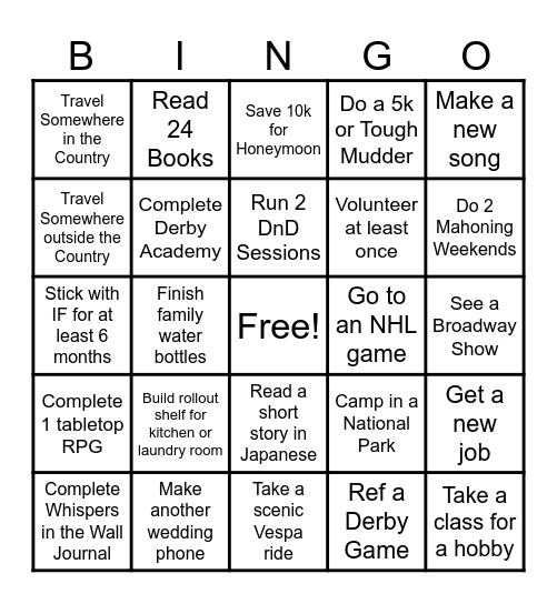 Kevin's 2025 Bingo Card Bingo Card