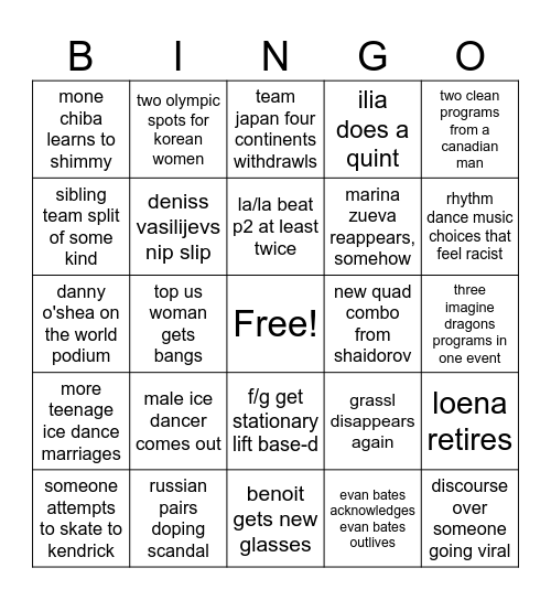 2025 SKATING BINGO Card