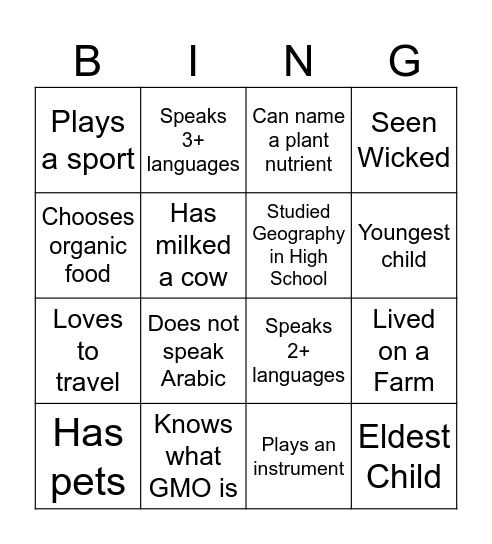 Seeds Bingo Card