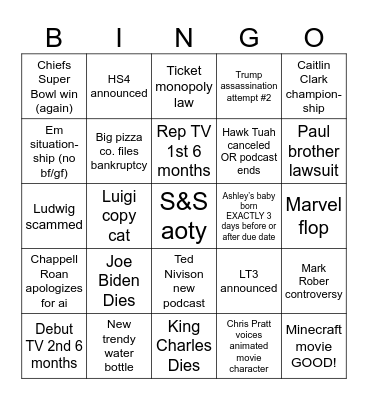 2025 Predictions!! Bingo Card