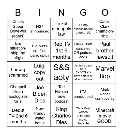 2025 Predictions!! Bingo Card