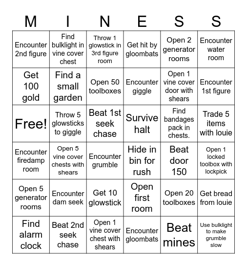 Doors Floor 2 The Mines Bingo Card