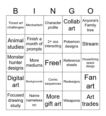 Art goals 2025 Bingo Card