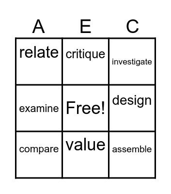 BLOOMS TAXONOMY BINGO Card