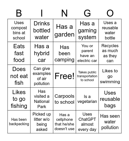 Environmental Science BINGO Card