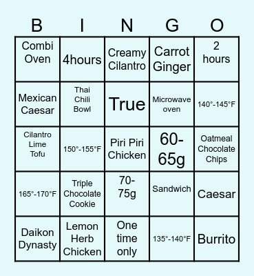 FOOD FOCUS Bingo Card