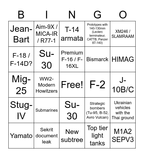 War thunder 2025 wishlist Bingo Card