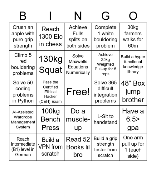 Refer to notes for breakdowns Bingo Card