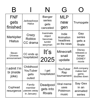 Minty’s 2025 bingo card Bingo Card