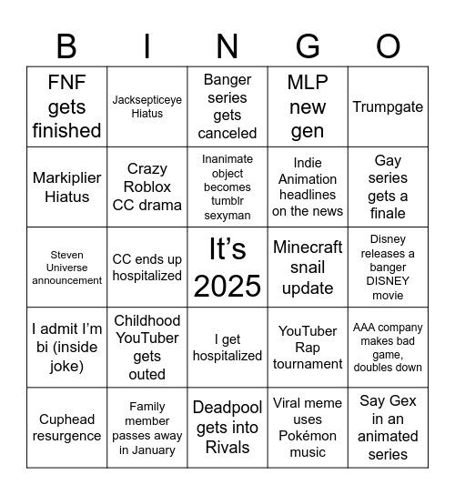 Minty’s 2025 bingo card Bingo Card