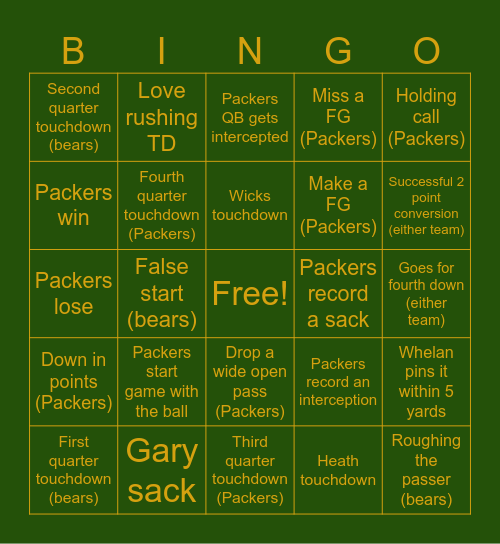 Week 18 VS Bears Bingo Card