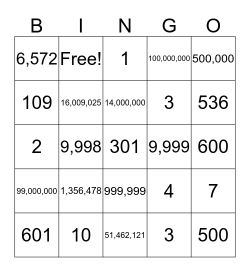 Place Value by Mr. Spanier's Class Bingo Card
