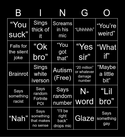 Kostas Bingo Card