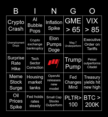 Investor's New Year 2025 Bingo Card