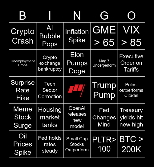 Investor's New Year 2025 Bingo Card