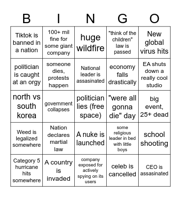2025 Bullshit bingo Card