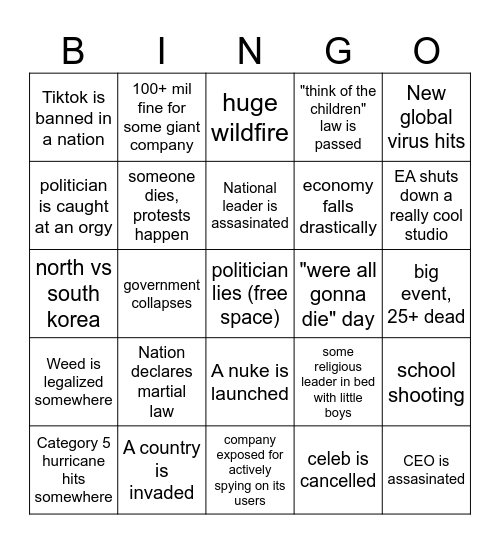 2025 Bullshit bingo Card
