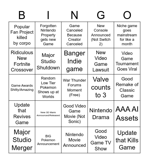 2025 Gaming Bingo Card