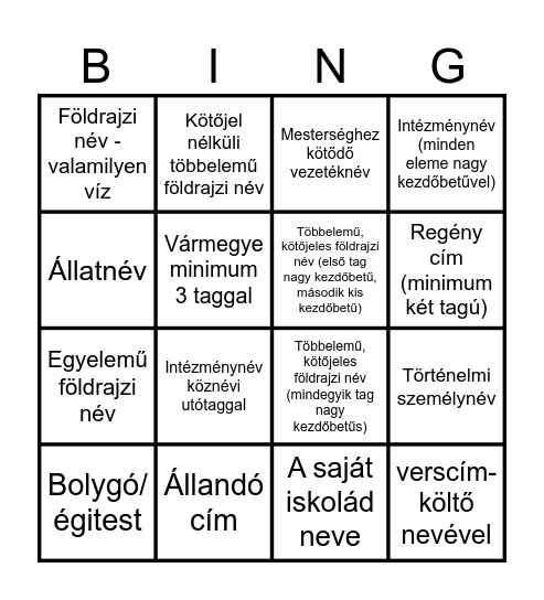 Tulajdonnevek Bingo Card