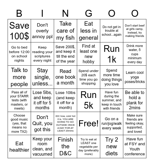 New years resolutions Bingo Card