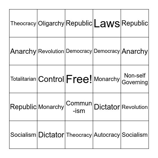 Types of Government and Such.... Bingo Card