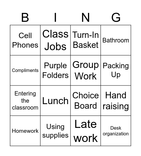 Procedure Review Bingo Card