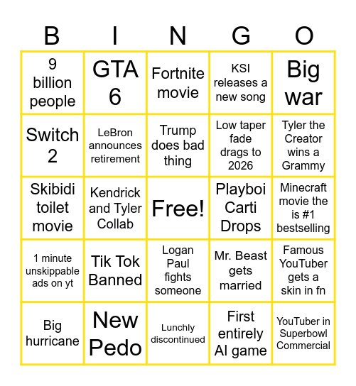 2025 Predictions Bingo Card