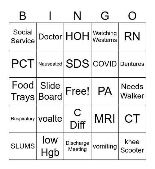 Acute Care Bingo Card