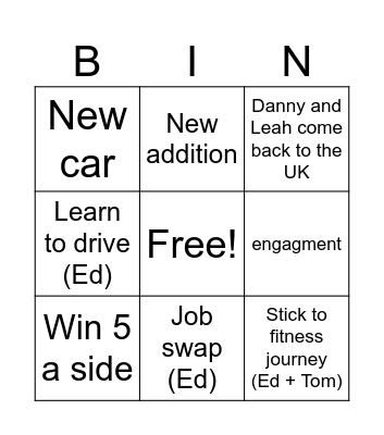 Katie and Tom 2025 FnF Bingo Card