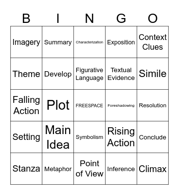 Reading Benchmark 2 Review Bingo Card