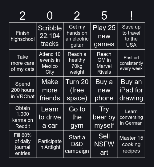 2025 Resolutions Bingo Card
