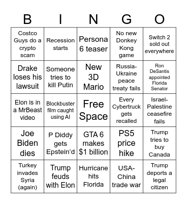 2025 predictions Bingo Card