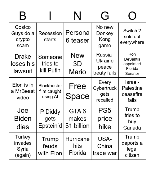 2025 predictions Bingo Card